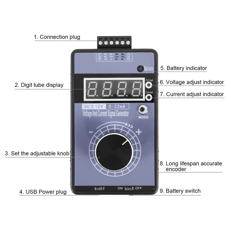 ABVJ-Precision 4-20MA Current  - Woodworking Simulator 评论和价格