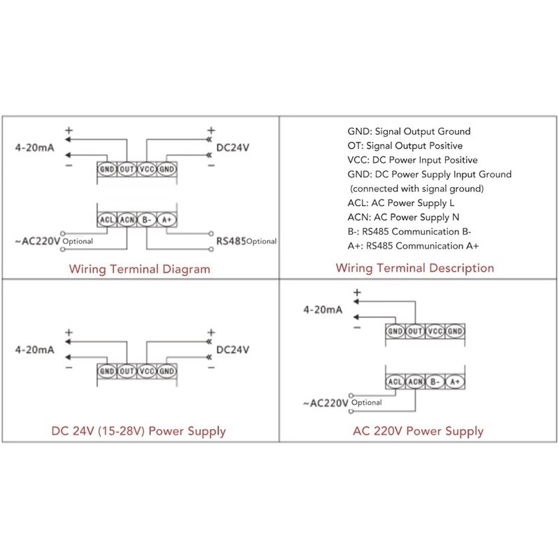 4-20Ma Signal Generator Curren - Woodworking Simulator 评论和价格