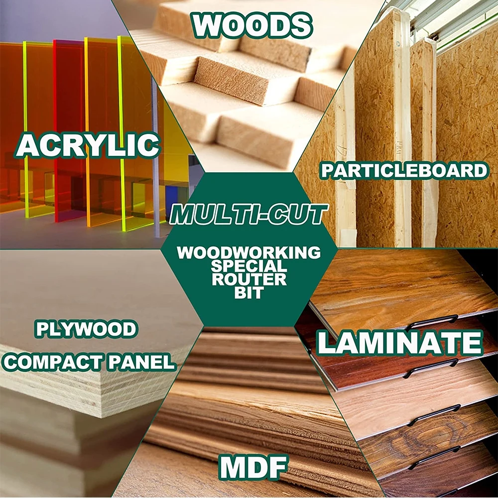 Tideway 4 Blades Round Corner  - Woodworking Nc 评论和价格