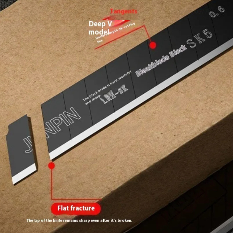 Mijia Heavy Duty Utility Knife - Woodworking Wallpaper 评论和价格
