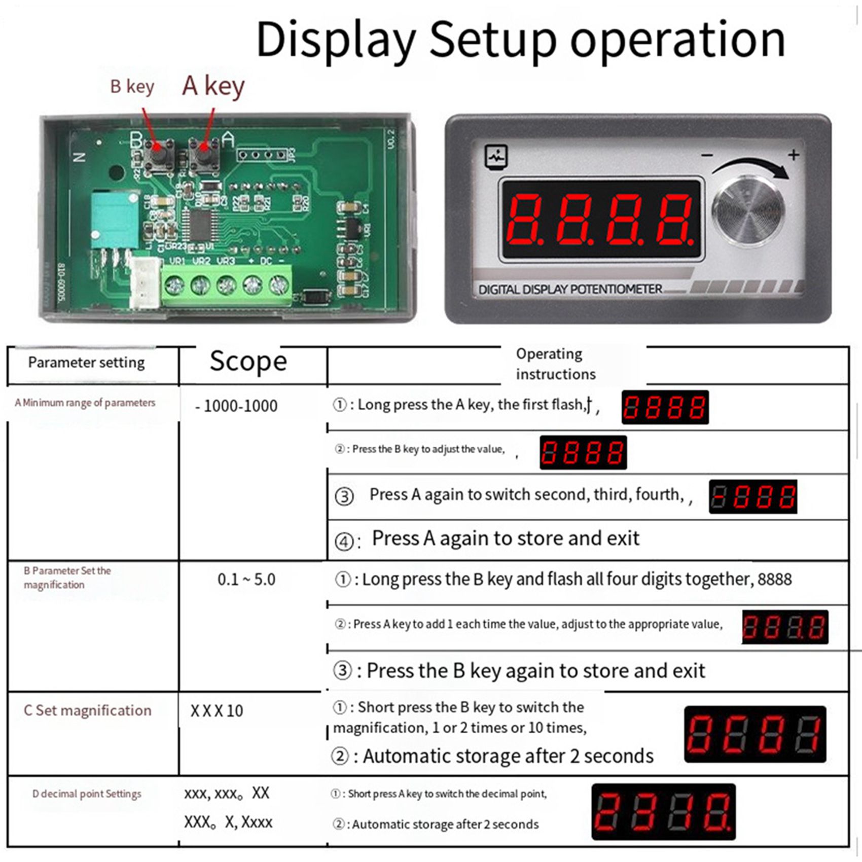 Premium-4X Digital Display Pot - Woodworking Simulator 评论和价格