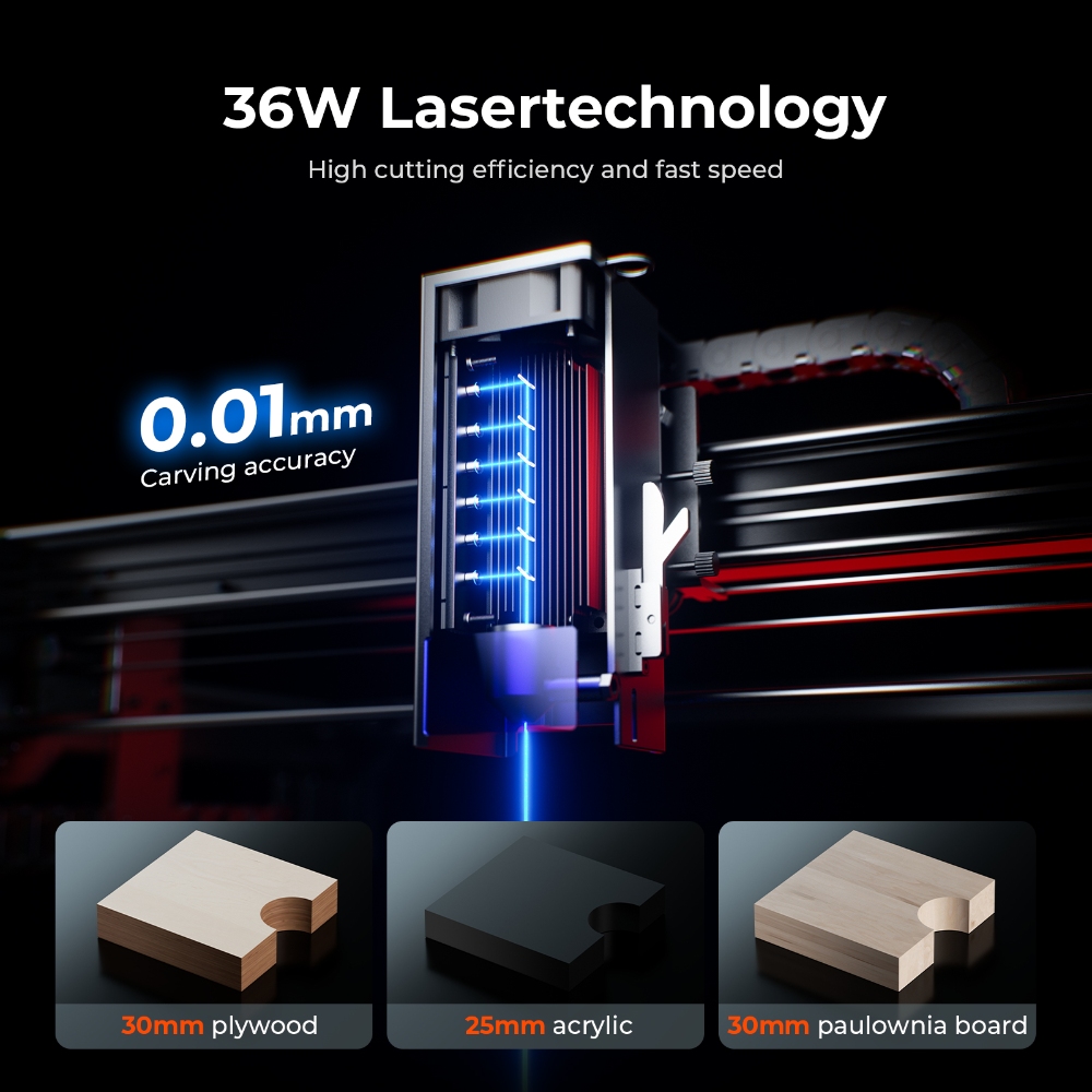 ACMER S2 PRO 36W/48W Laser Eng - Woodworking Apps 评论和价格