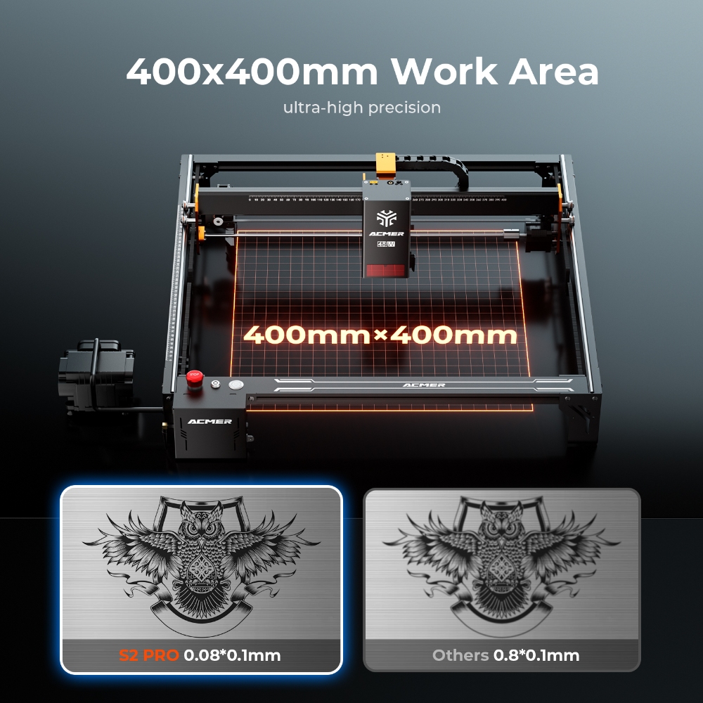 ACMER S2 PRO 36W/48W Laser Eng - Woodworking Apps 评论和价格