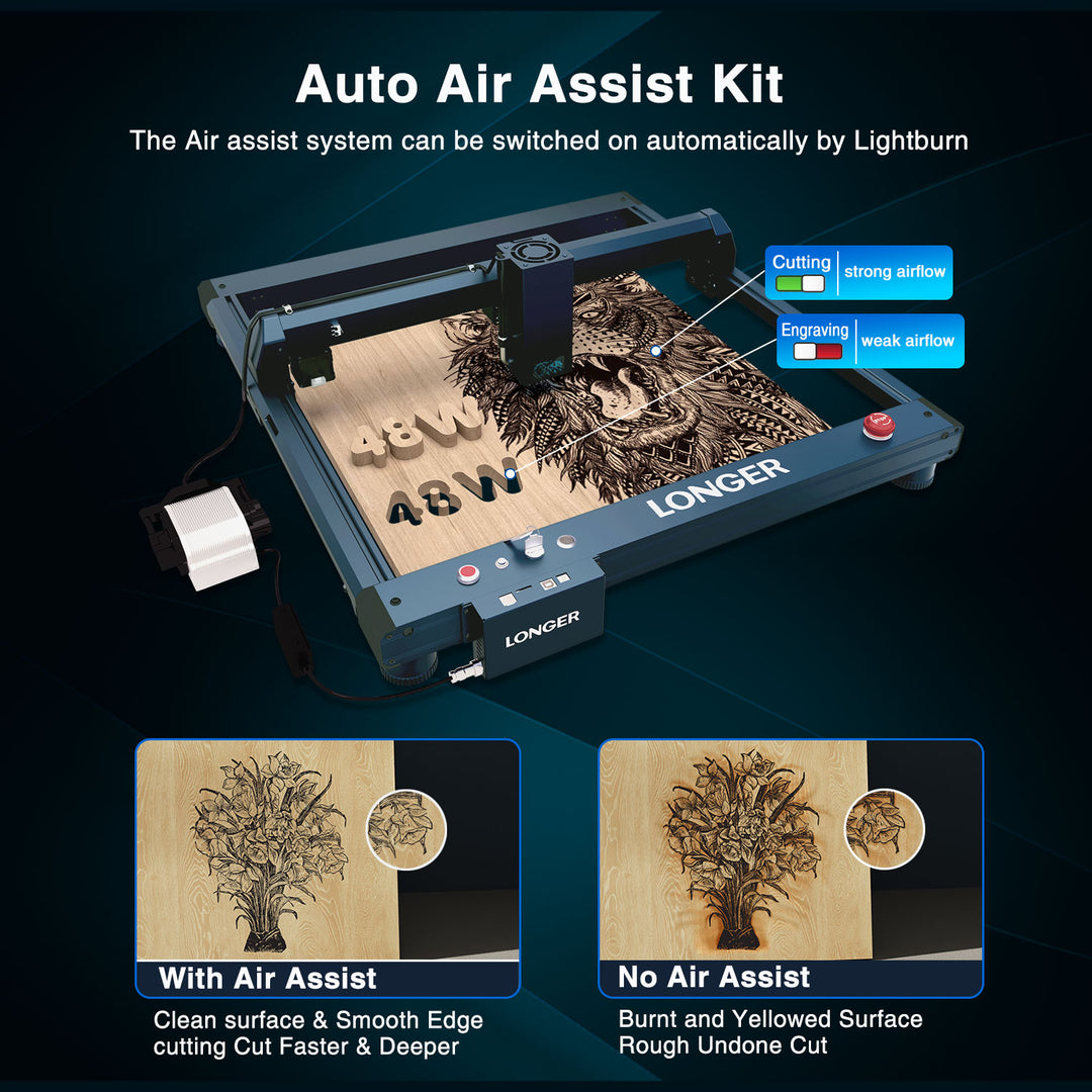 LONGER Laser B1 40W Engraver C - Woodworking Apps 评论和价格