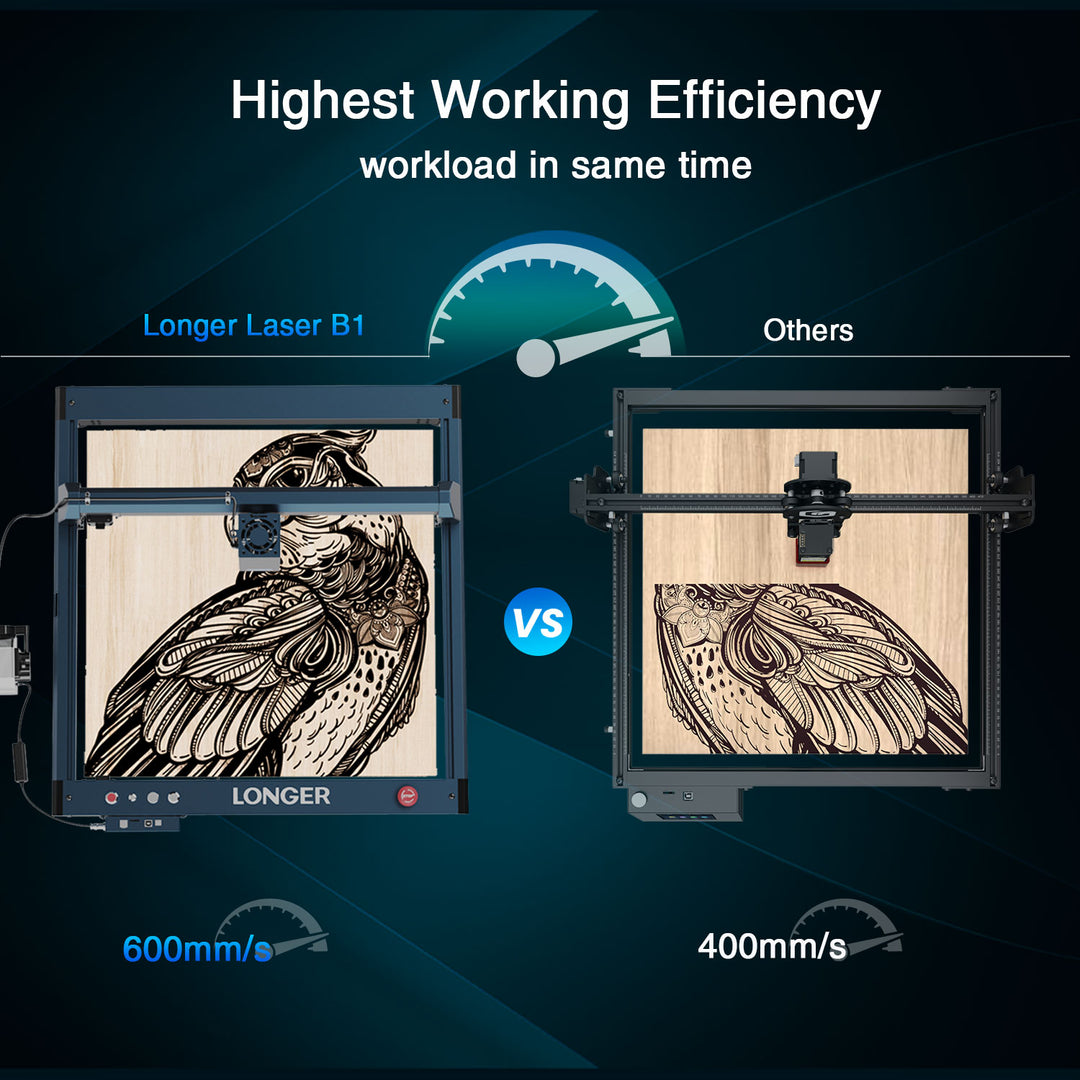 LONGER Laser B1 40W Engraver C - Woodworking Apps 评论和价格