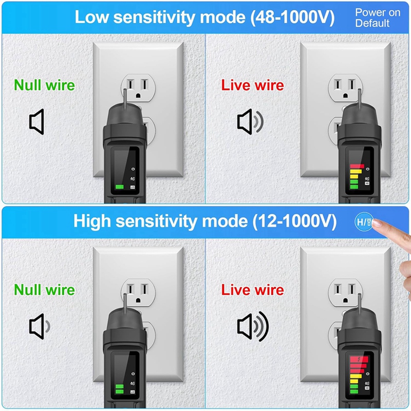 A81M New MESTEK Non-Contact Vo - Woodworking Simulator 评论和价格