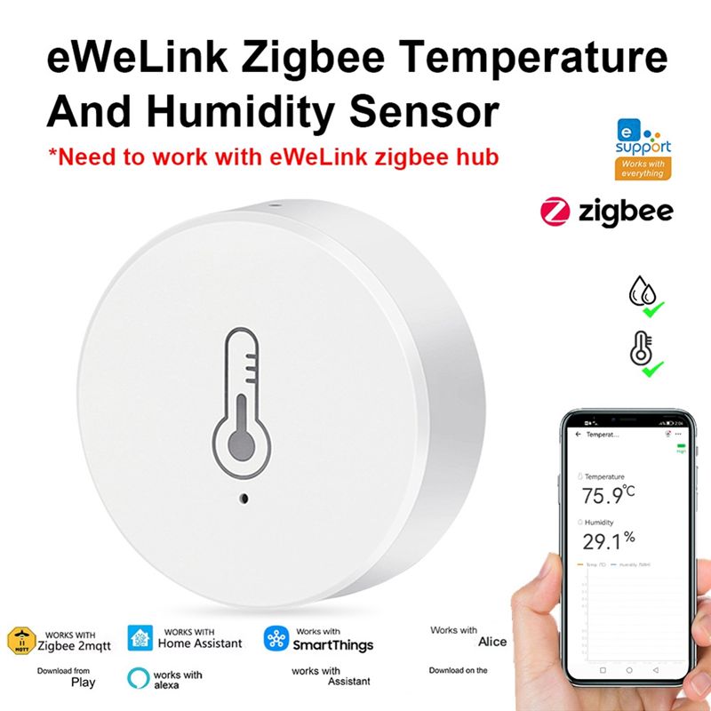 AEE6-Zigbee Temperature And Hu - Woodworking Apps 评论和价格