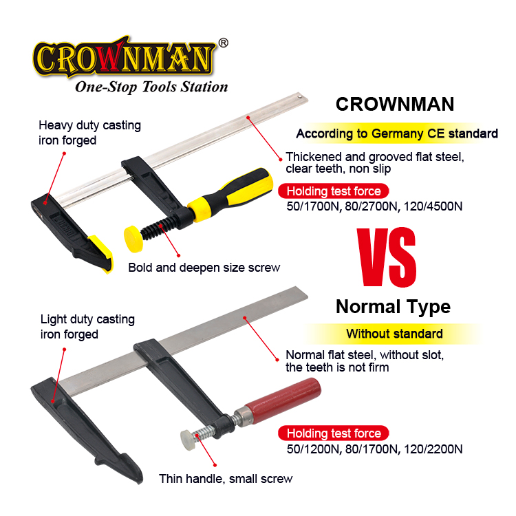 Heavy Duty Woodworking Hand Di - Woodworking Tool 评论和价格