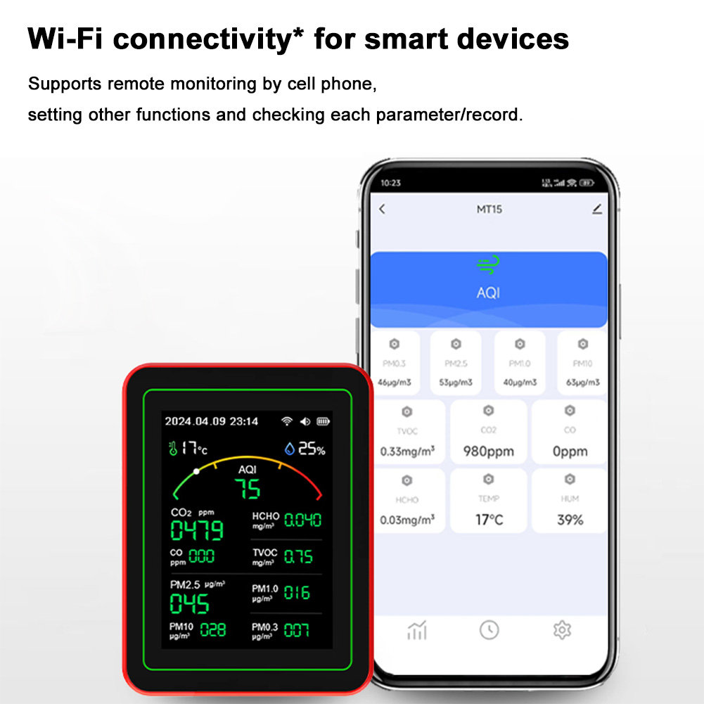 WiFi 15 in 1 Indoor Air Qualit - Woodworking Apps 评论和价格